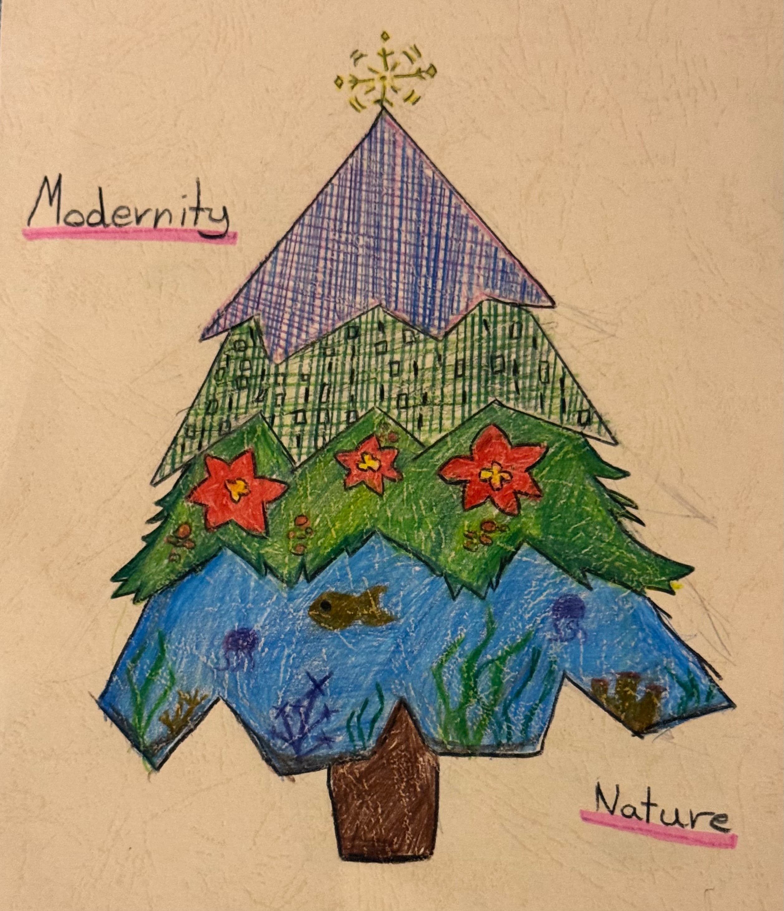 Submission K9RSSE by Danuli Medagama