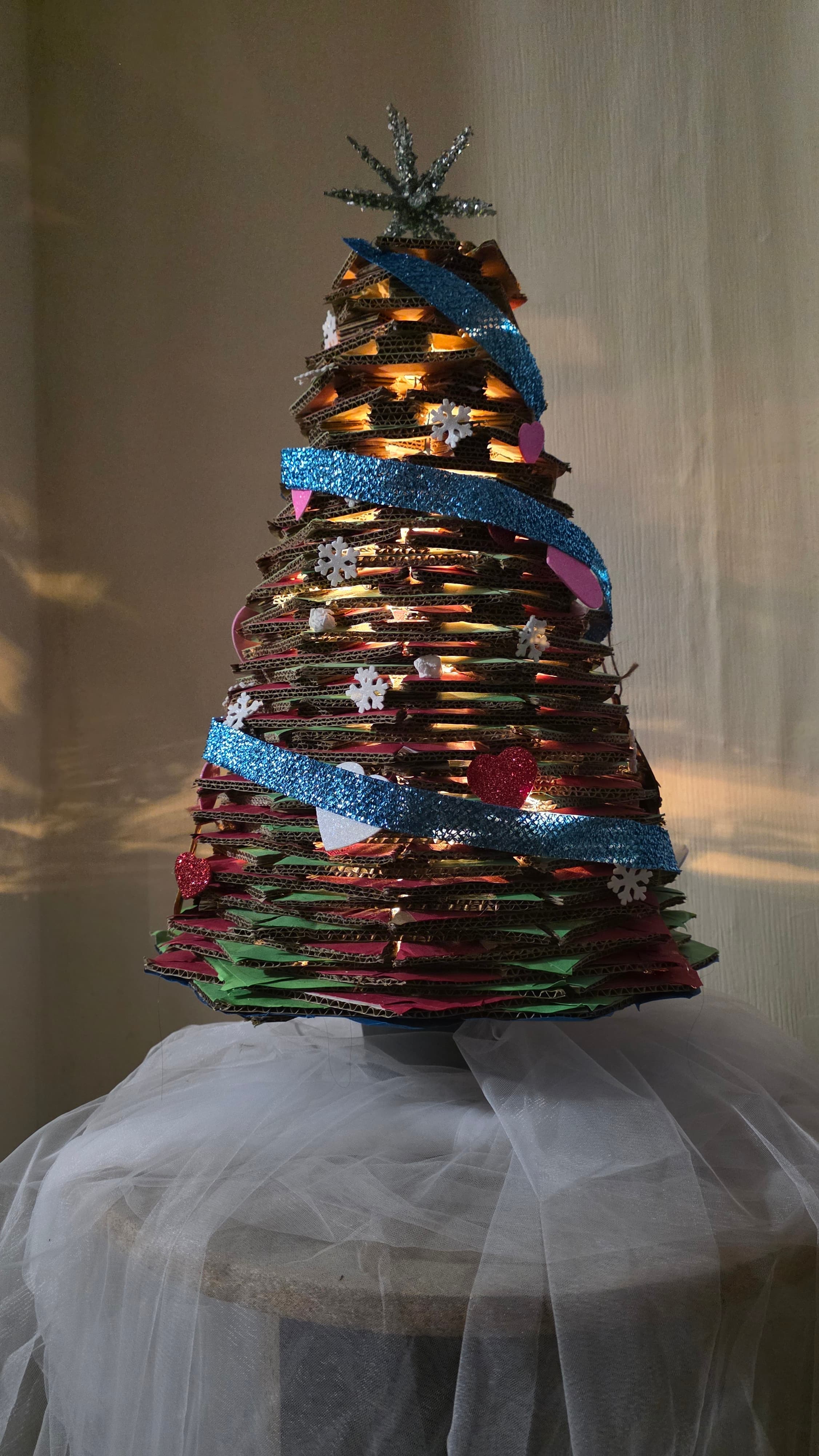 Submission Q49HYB by Bhumi Senanayaka